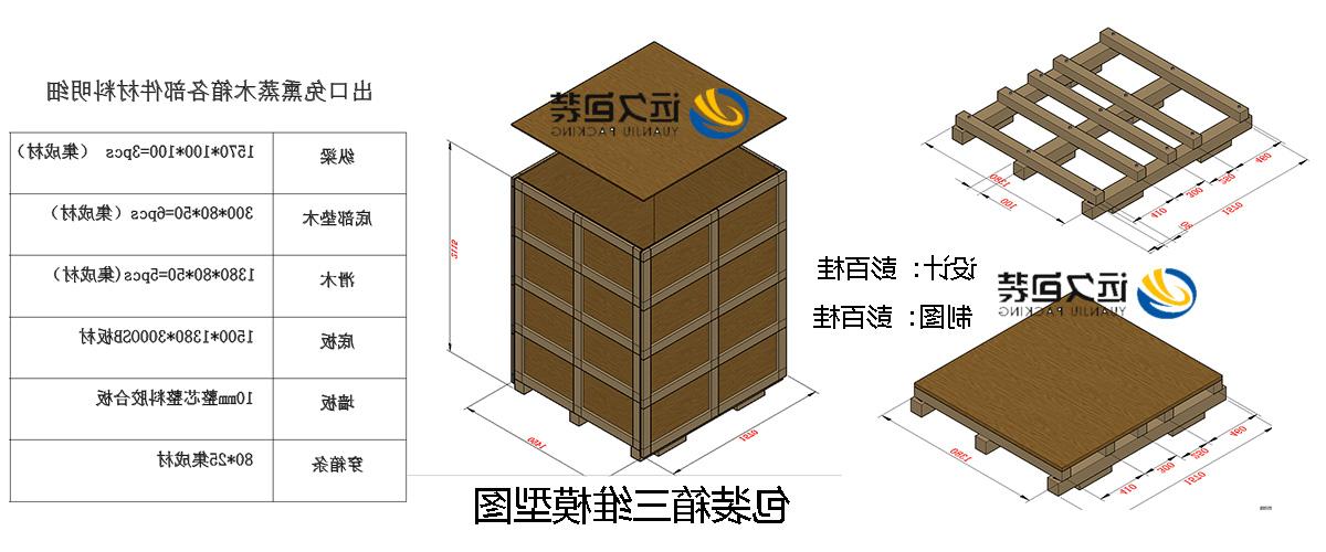 <a href='http://9vn.51tppx.com'>买球平台</a>的设计需要考虑流通环境和经济性